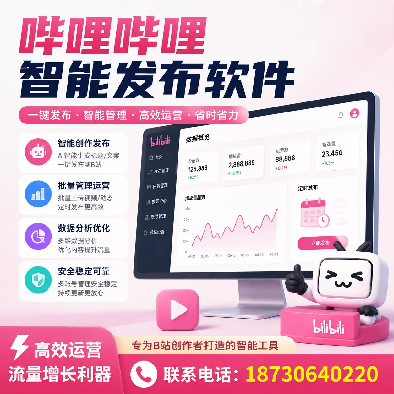 如何评估哔哩哔哩智能发布软件的ROI？金华 企业必读
